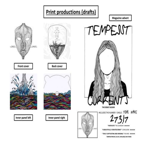 Print production draft evaluation