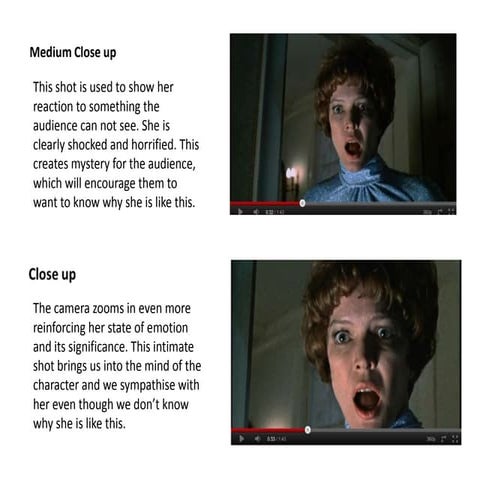 Camera shots:Exorcist+Final Destanation