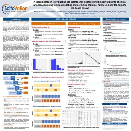 Chemical prioritization using in silico modeling. SOT 2018 (San Antonio, USA)