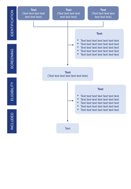 PRISMA Flow Diagram Allergy template pptx PRISMA Flow Diagram Allergy template pptx