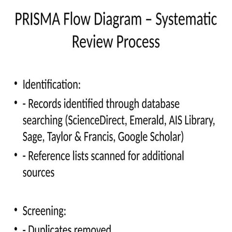 PRISMA_Flow_Slide.pptx for undergraduate