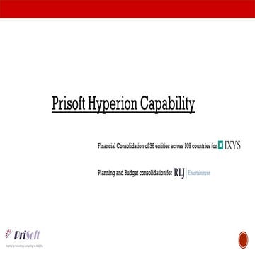 Prisoft Hyperion Capability v1.0