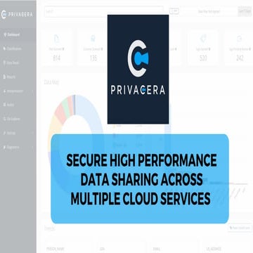 Privacera Product Overview: Secure Data Sharing Across Cloud Services