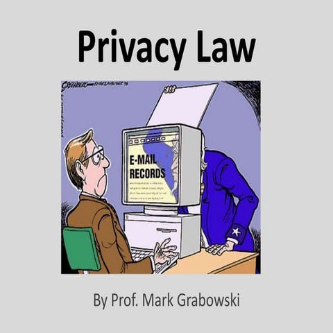 Privacy law