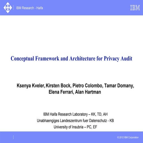 Privacy audittalkfinal