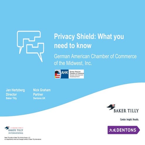 EU-US Privacy Shield - Safe Harbor Replacement