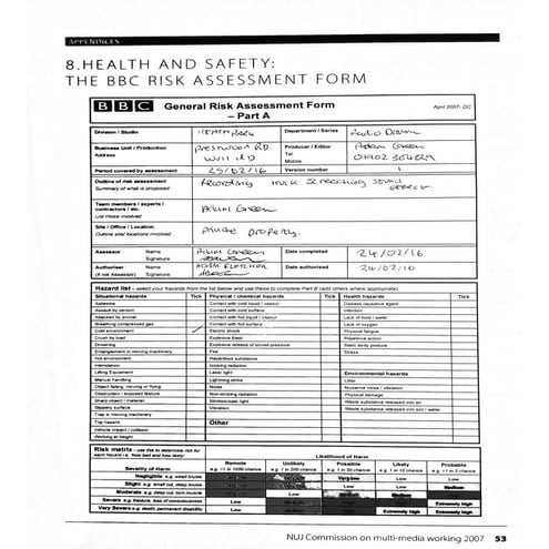 Risk assessment for nurse's room | PDF