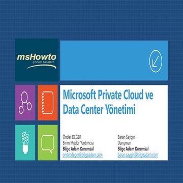 Microsoft Private Cloud