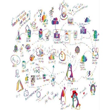 Private Azure Kubernetes Service cluster を触ってみよう♪