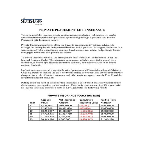 Private Placement Life Insurance
