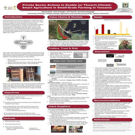 Private Sector Actions to Enable (or Thwart) Climate- Smart Agriculture in Sm...