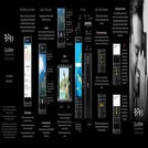 PRIV: Get the Most Out of Your New BlackBerry Smartphone