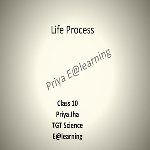 PriyaE@learning 1006