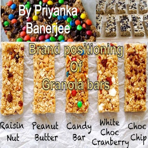 Positioning Map of Granola Bars