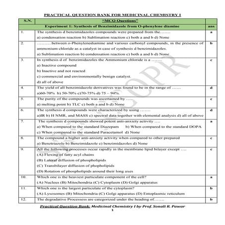 Practical MCQ Bank for experiments: Medicinal chemistry I
