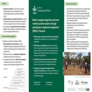  Participatory Rangeland Management (PRM) in Tanzania