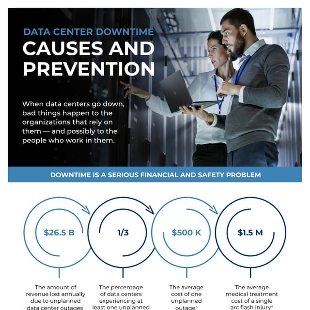 Data Center Downtime