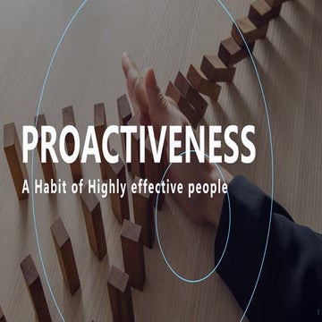 Proactiveness at Wotk Place