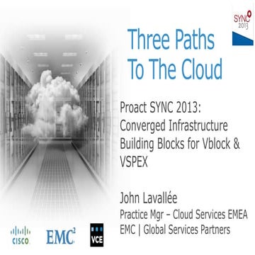 PROACT SYNC 2013 - Breakout - VSPEX en vBlock Converged Infrastructure bouwbl...
