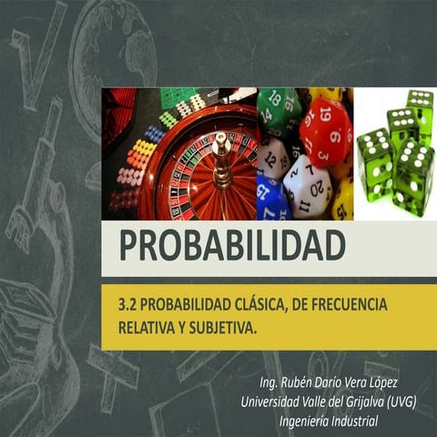 Probabilidad clásica, de frecuencia relativa y subjetiva