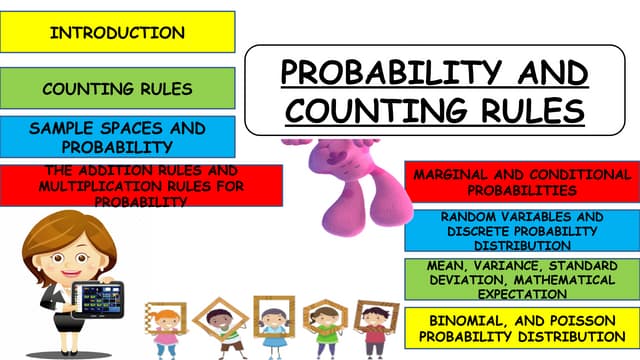 PROBABILITY AND COUNTING RULES IN STATISTICS