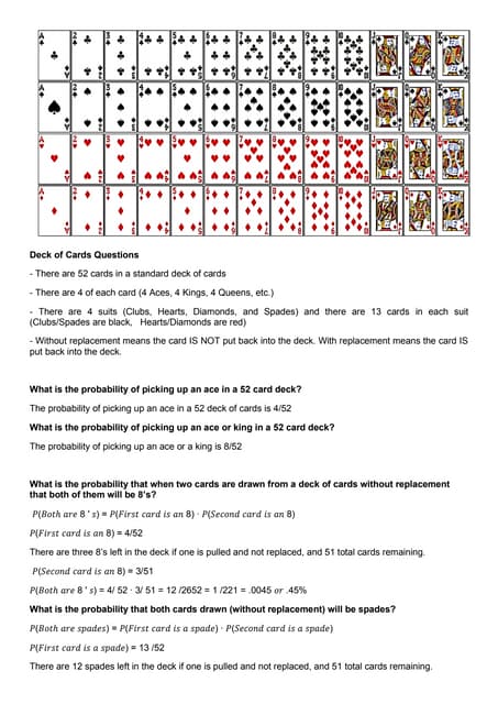Probability of  card