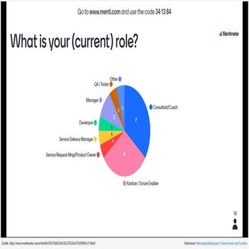 Probe your Organization. How to implement a Learning Organization with BOSSAnova