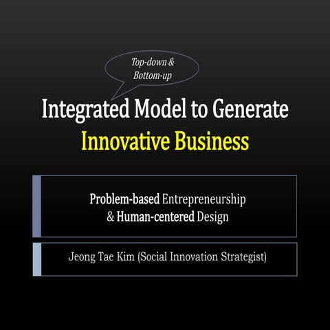 Integrated Model to Generate Innovative & Inclusive Business