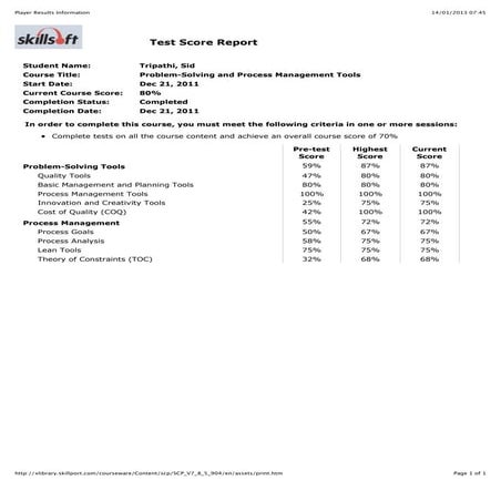 Problem solving and process management tools