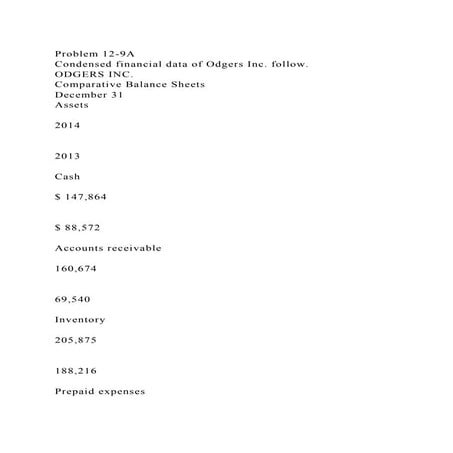 Problem 12-9ACondensed financial data of Odgers Inc. follow.ODGE.docx