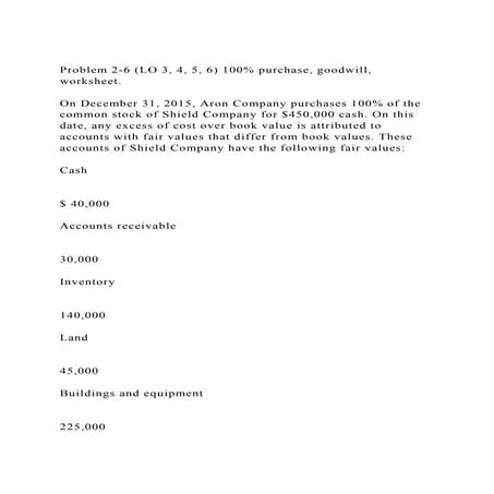 Problem 2-6 (LO 3, 4, 5, 6) 100 purchase, goodwill, worksheet..docx