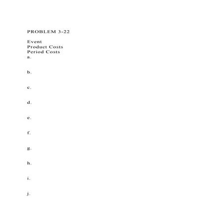 PROBLEM 3-22EventProduct CostsPeriod Costsa.b..docx
