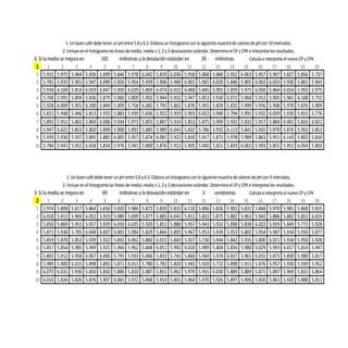 Problema café cpk - unidad 4