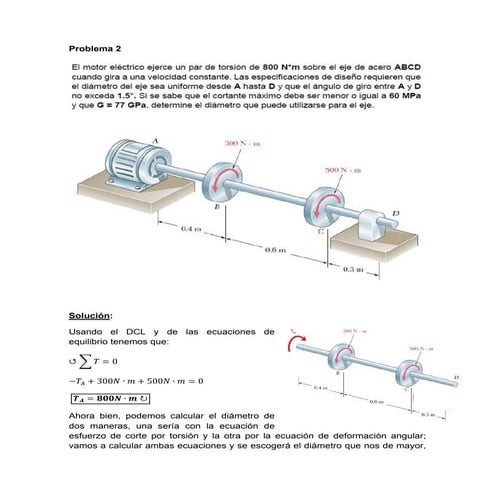 Problema 3 Torsión (Resistencia de Materiales) 