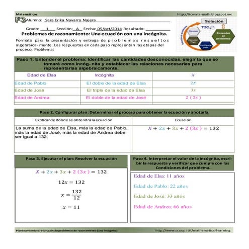 JAK SCHUDNAC LYDEK visual data 2