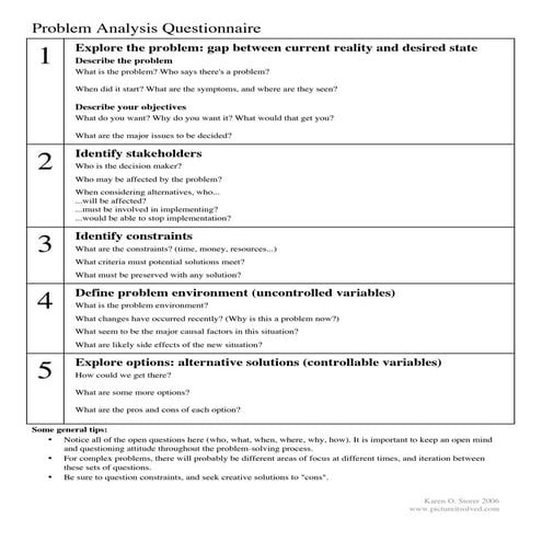 Problem Analysis Questionnaire