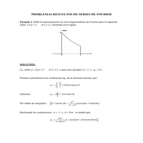 Ejercicios (Series de Fourier)
