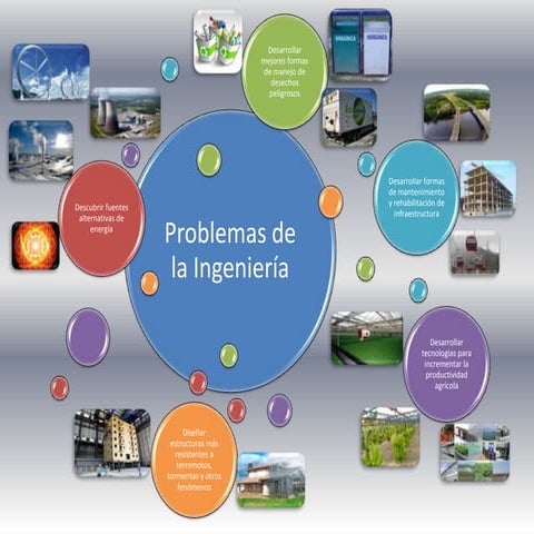 Problemas de ingeniería