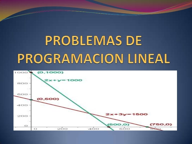 Problemas de programacion lineal.......????