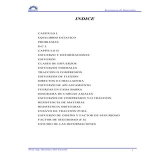 Problemas de resistencia de materia...