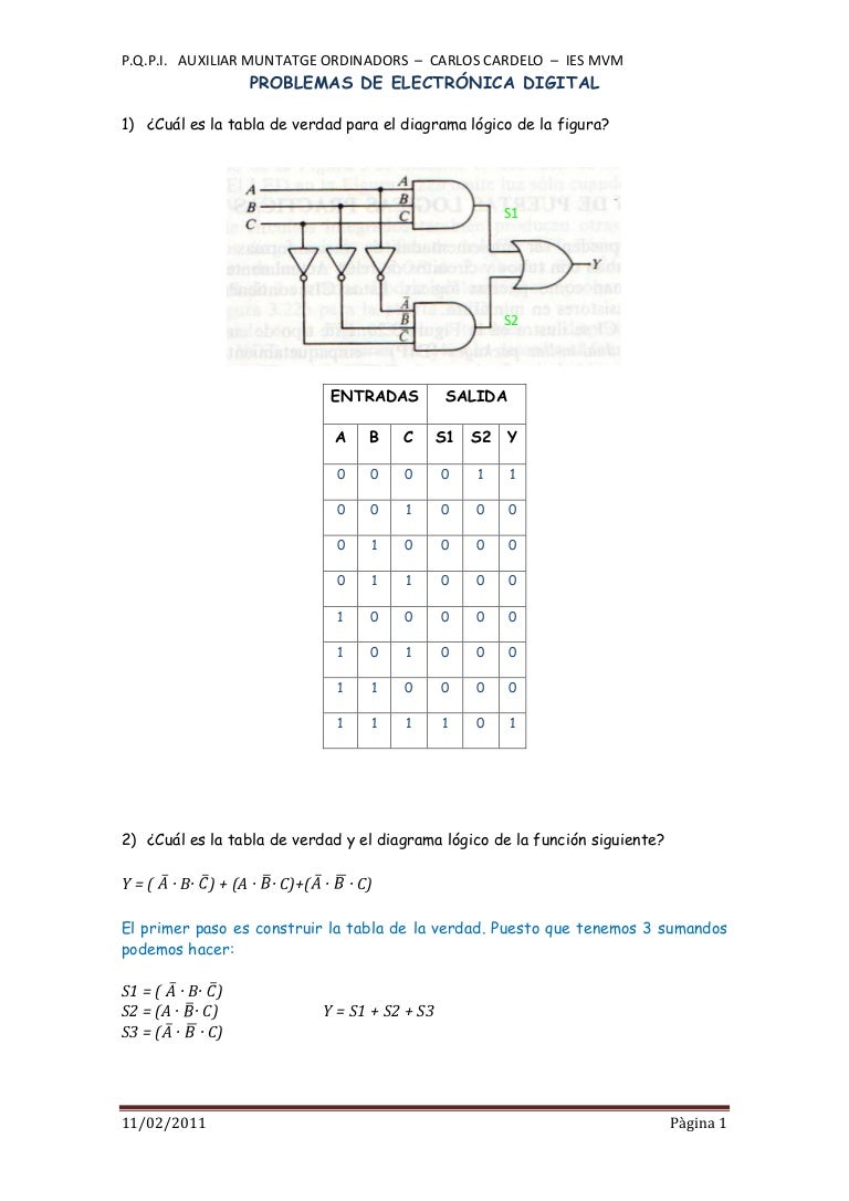 Ejercicios De Tablas De Verdad Resueltos Problemas resueltos Electrónica digital