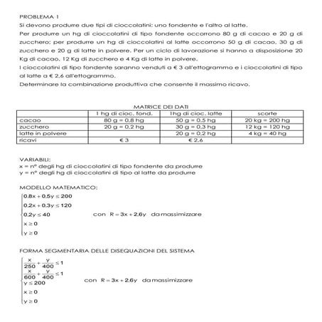 Programmazione lineare - problemi con soluzioni