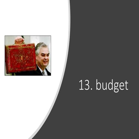 Problem management foundation Budget