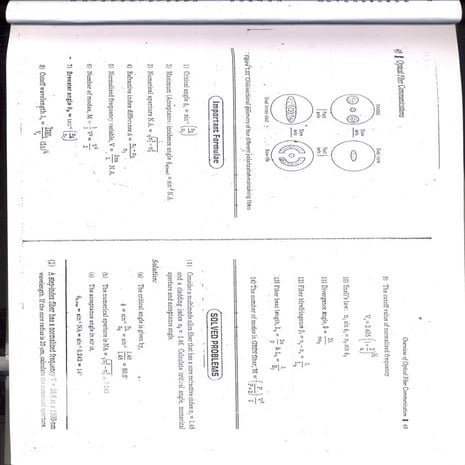 OFC problems for 8th sem Students UVCE 