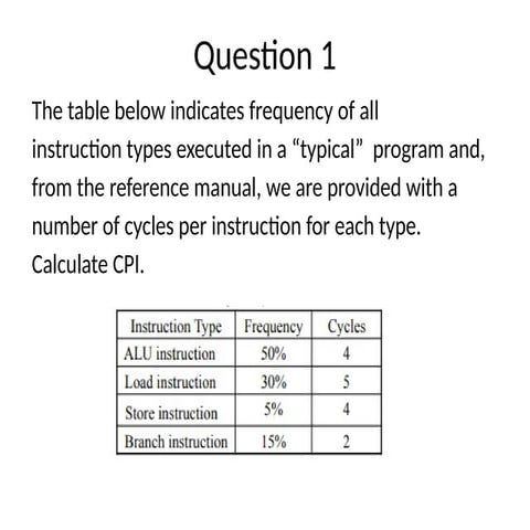 Computer organization subject   problems