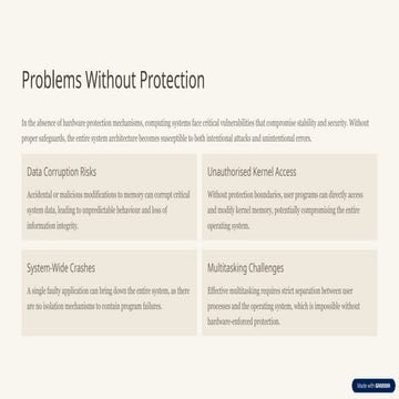 Problems-Without-Protection.pptx protection | PPTX