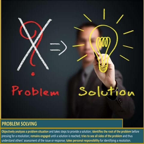 Talent Snapshot Competency of the Month: Problem solving