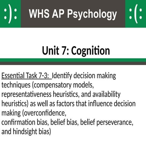 Understanding Problem Solving in Psychology.ppt