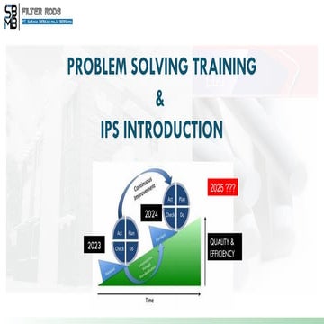 7_Problem solving using PDCA thinking (A3 Report).pdf