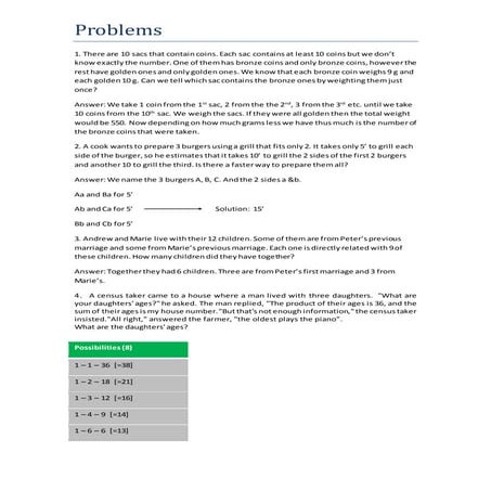 Problem solving solutions